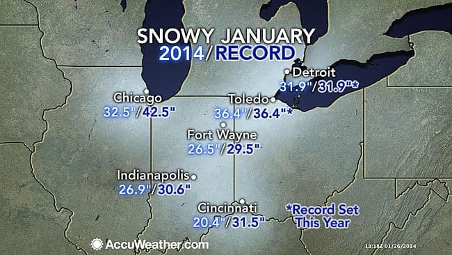 Image d'illustration pour Ecarts de température extrêmes en Amérique du Nord
