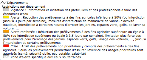 Image d'illustration pour Sécheresse : vers une situation inquiétante