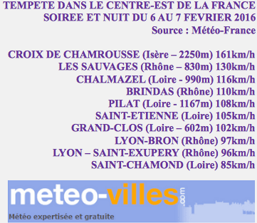 Image d'illustration pour Tempête et douceur ce samedi