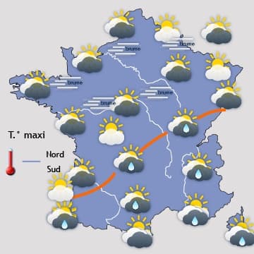 Eternel anticyclone...